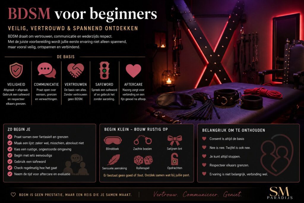 bdsm voor beginners